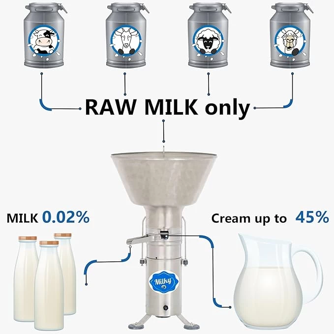 Descremadora para leche  o Suero  FJ 350  Marca Milky  Fabrocada  en Austria